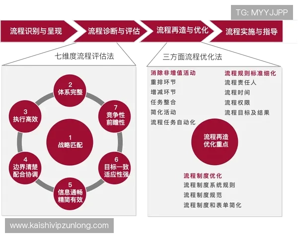 凯时KS在线最新版本更新内容及优化提升游戏体验的关键点 凯时KS在线最新版本更新内容及优化提升游戏体验的关键点