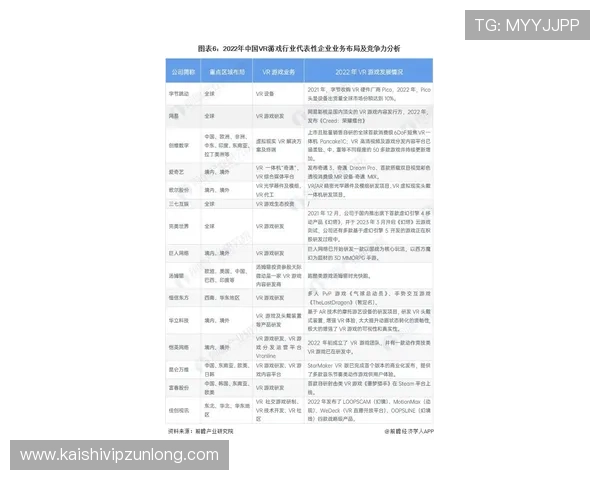 尊龙凯时网娱乐行业竞争格局与市场份额分析助你把握行业动态 尊龙凯时网娱乐行业竞争格局与市场份额分析助你把握行业动态