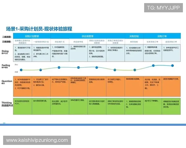世界杯沙特乌拉圭比赛体彩规则说明,全面解析投注流程与风险控制技巧 世界杯沙特乌拉圭比赛体彩规则说明,全面解析投注流程与风险控制技巧